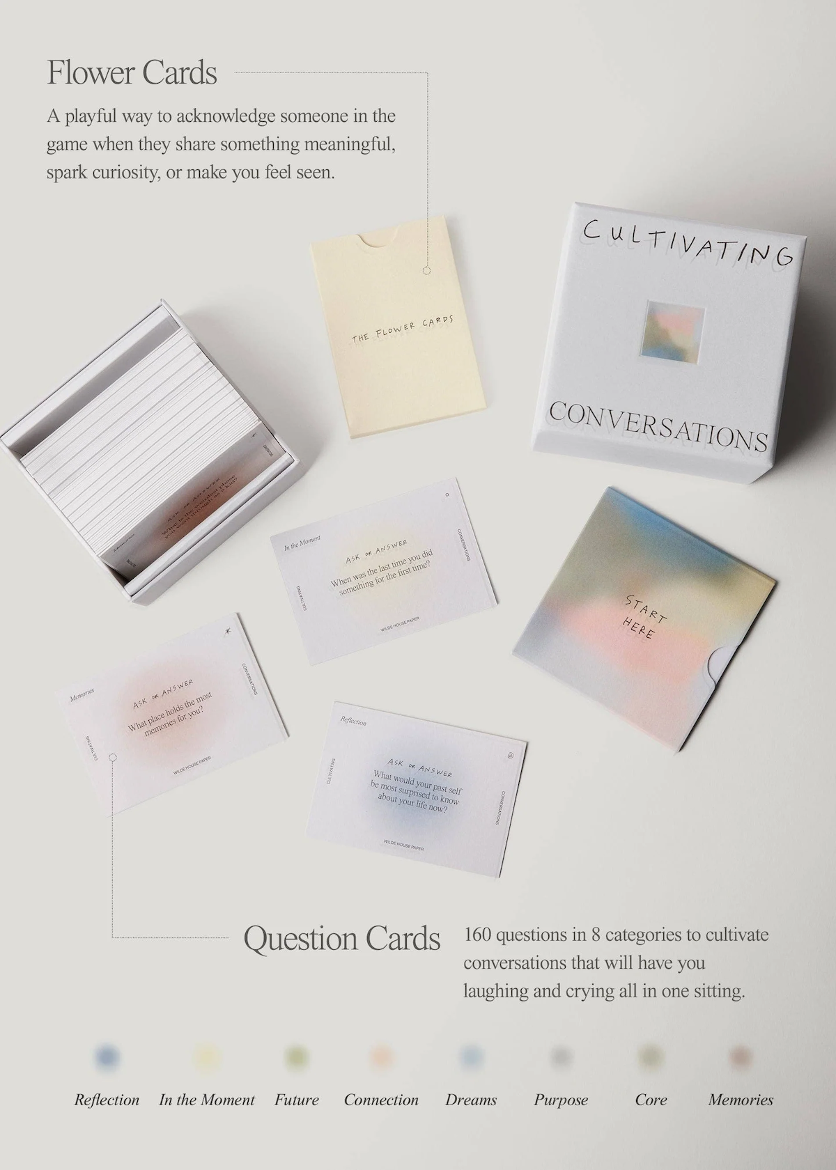 Cultivating Conversations Card Deck
